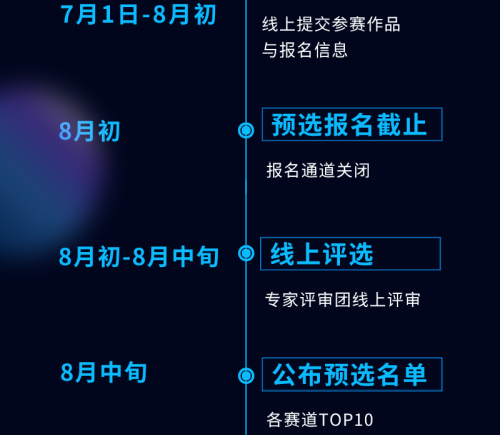 别再玩“免费抽卡”的音乐盲盒了！2026“声宙”AI 音乐科技创意大赛全网招募正式开启！