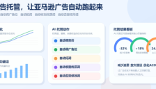 领星ERP推出覆盖全流域与多平台的AI广告解决方案 