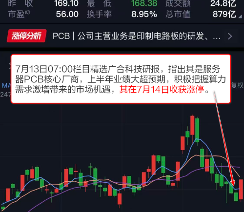 算力硬件概念走强，栏目解读研报数据，提及PCB焦点公司涨停