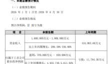 德明利：预计上半年净利润57亿元至65亿元，同比扭亏为盈 