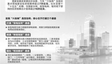 扩投资稳经济大盘，“六张网”建设提速，今年相关投资规模将超7万亿元 