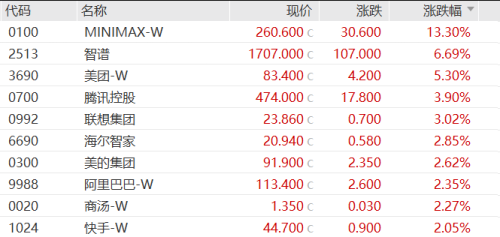 DeepSeek或冲刺IPO，估值超4800亿元，梁文锋或成AI圈新首富