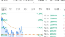 美国正式对DRAM设备及其下游产品和组件启动337调查，三星电子、谷歌、英伟达等被列为被告 
