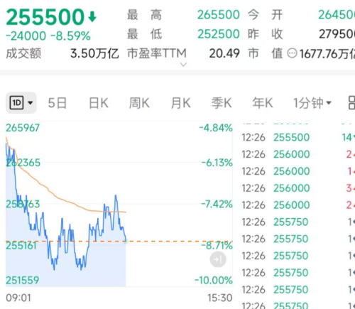 美国正式对DRAM设备及其下游产品和组件启动337调查，三星电子、谷歌、英伟达等被列为被告