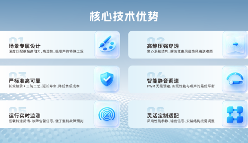 小体积,大能量,四方风信离心风机,让扫拖机器人基站烘干不留“盲区” 小体积,大能量,四方风信离心风机,让扫拖机器人基站烘干不留“盲区”