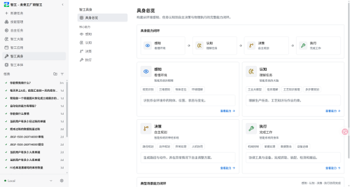 1784604912758866.png 02-图:智工具身(具身总览)操作界面.png