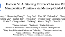 清华团队提出 Harness VLA，具身智能或进入 token 时代引领范式变迁 