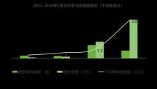 2026年上半年中国灵巧手行业调研报告 