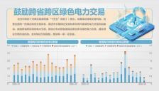 APEC数字和人工智能部长会议 