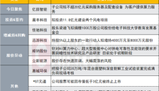 斥资不超20亿元，小市值算力租赁概念股子公司拟采购服务器及配套设备，为客户提供算力服务 