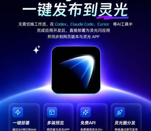 灵光开放“一键部署”功能，支持30余种API与主流AI工具，AI应用开发完即可上线