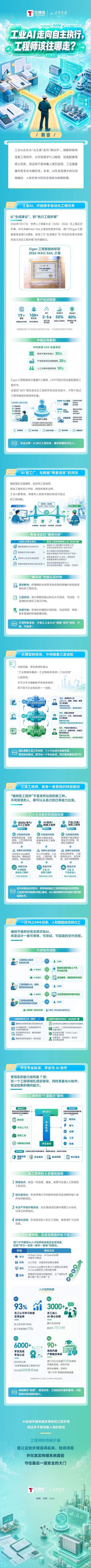 工业AI走向自主执行，工程师该往哪走？｜钛度图闻.jpg