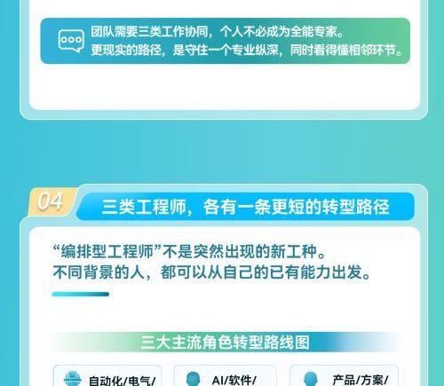 工业AI走向自主执行，工程师该往哪走？