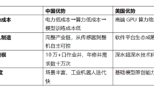 江苏赛瑞机器人装备有限公司：AI与工业机器人重塑能源版图 