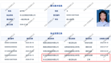 公开发表不当言论，“网红”女首席赵宇阳被处罚 