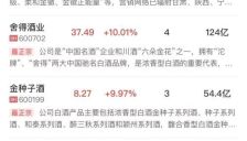 创业板指半日跌近6%，算力硬件股持续重挫，大消费板块逆势走强 