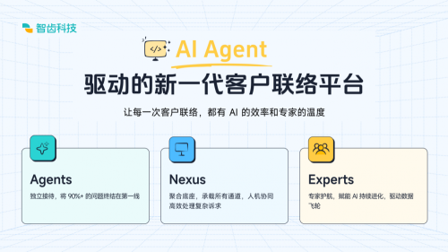 新架构·新能力：智齿科技发布AI Agent驱动的新一代客户联络平台