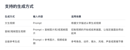 https://smcos.cdmgiml.com/tx/others/upload/ai_tool/doc_to_html/200/1958/2026-07/2026-07-31/63985c59c595402d0c3a2aa7fa8ae06c.png