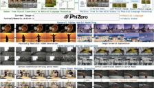 PhiZero开创物理语言先河 AI世界模型告别盲目像素预测学会像人一样思考 