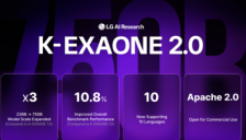韩国最大AI模型问世：LG发布7500亿参数K-EXAONE 2.0 以Apache协议开源直面中国模型 